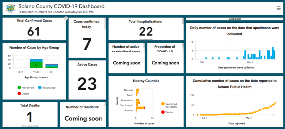 Screen-Shot-2020-04-02-at-11.01.34-PM-930x420.png