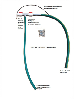 Valvula Venturi T para Tanque con mangueras