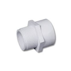 Rosca macho y hembra