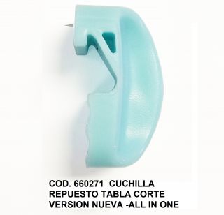 REPUESTOS DE CUCHILLA