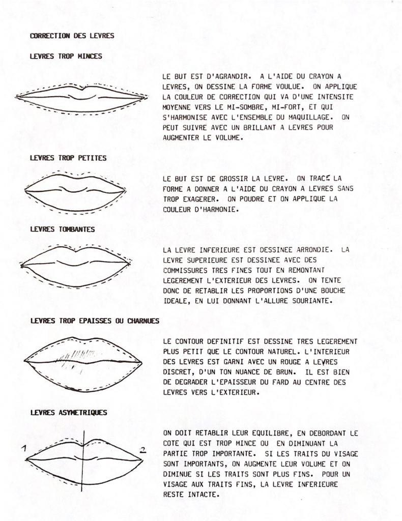 Differentes Formes De Levres Wallpaper