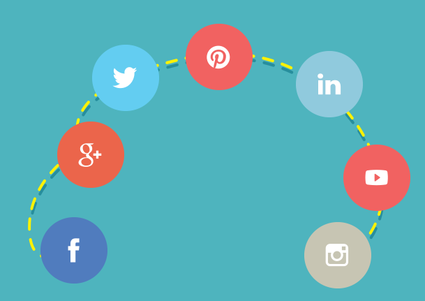 diferenças entre redes sociais