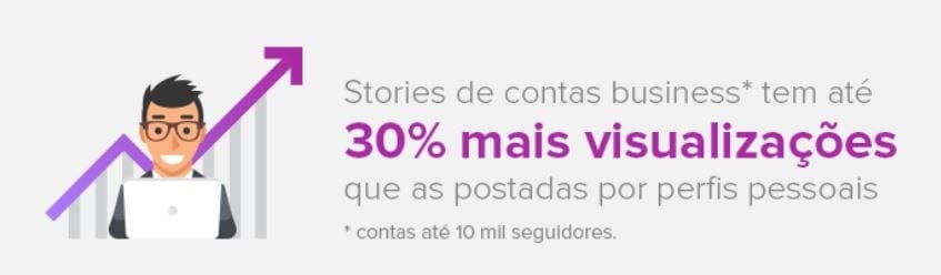 estudo mlabs visualizações instagram stories