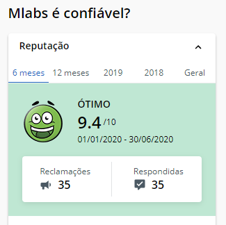 avaliação da mLabs no reclame aqui