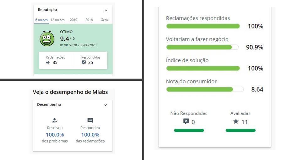mlabs é bom: imagem da avaliação no reclame aqui