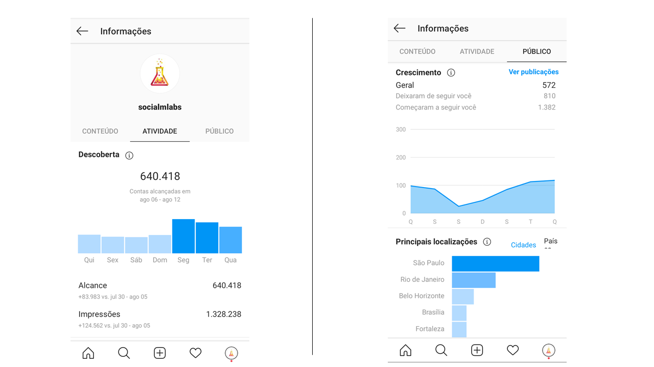 Relatório Stories Instagram: imagem de duas telas de configurações do Instagram