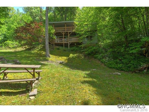 1048 Summit Drive