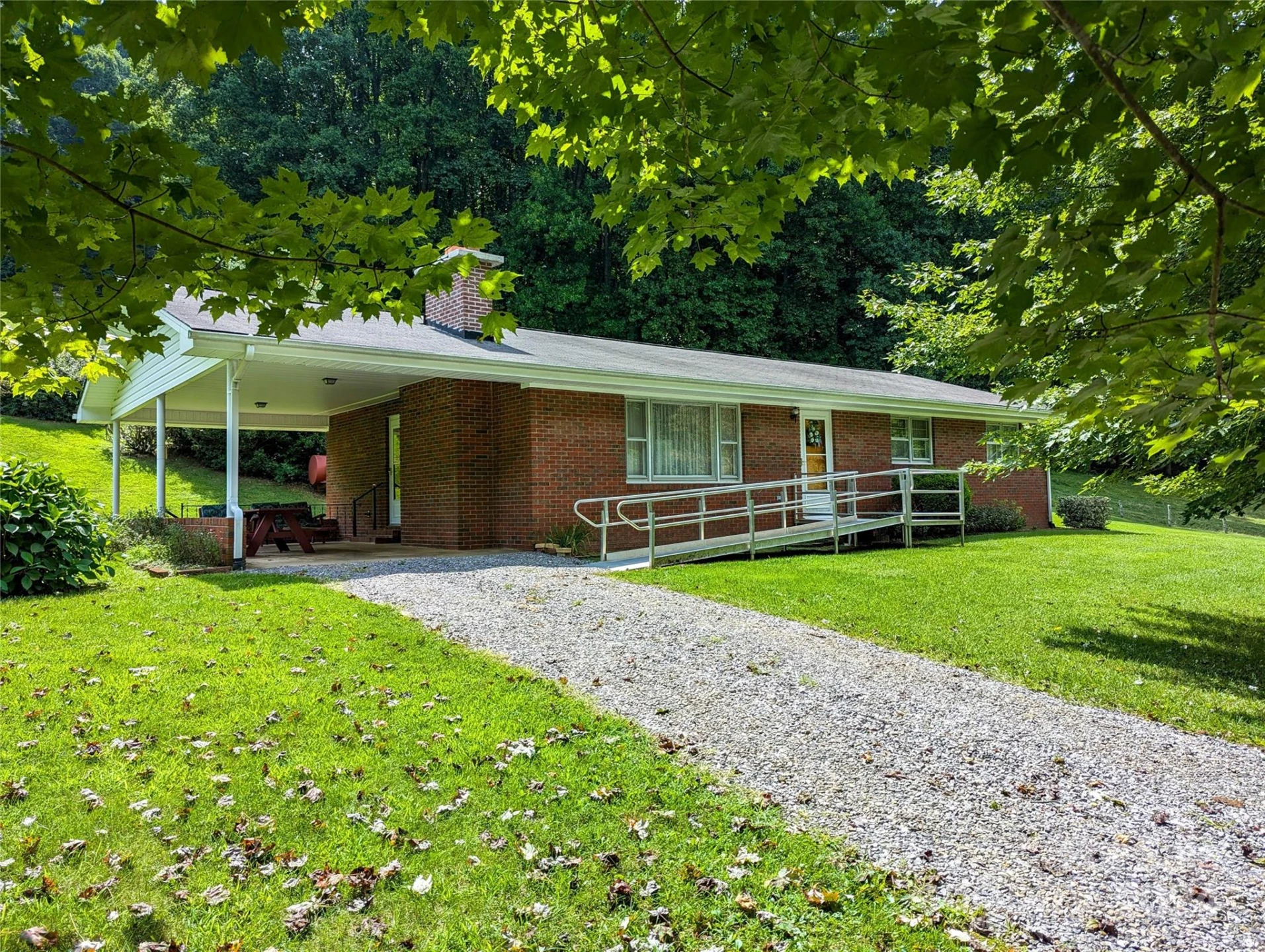 1524 Seven Mile Ridge Road