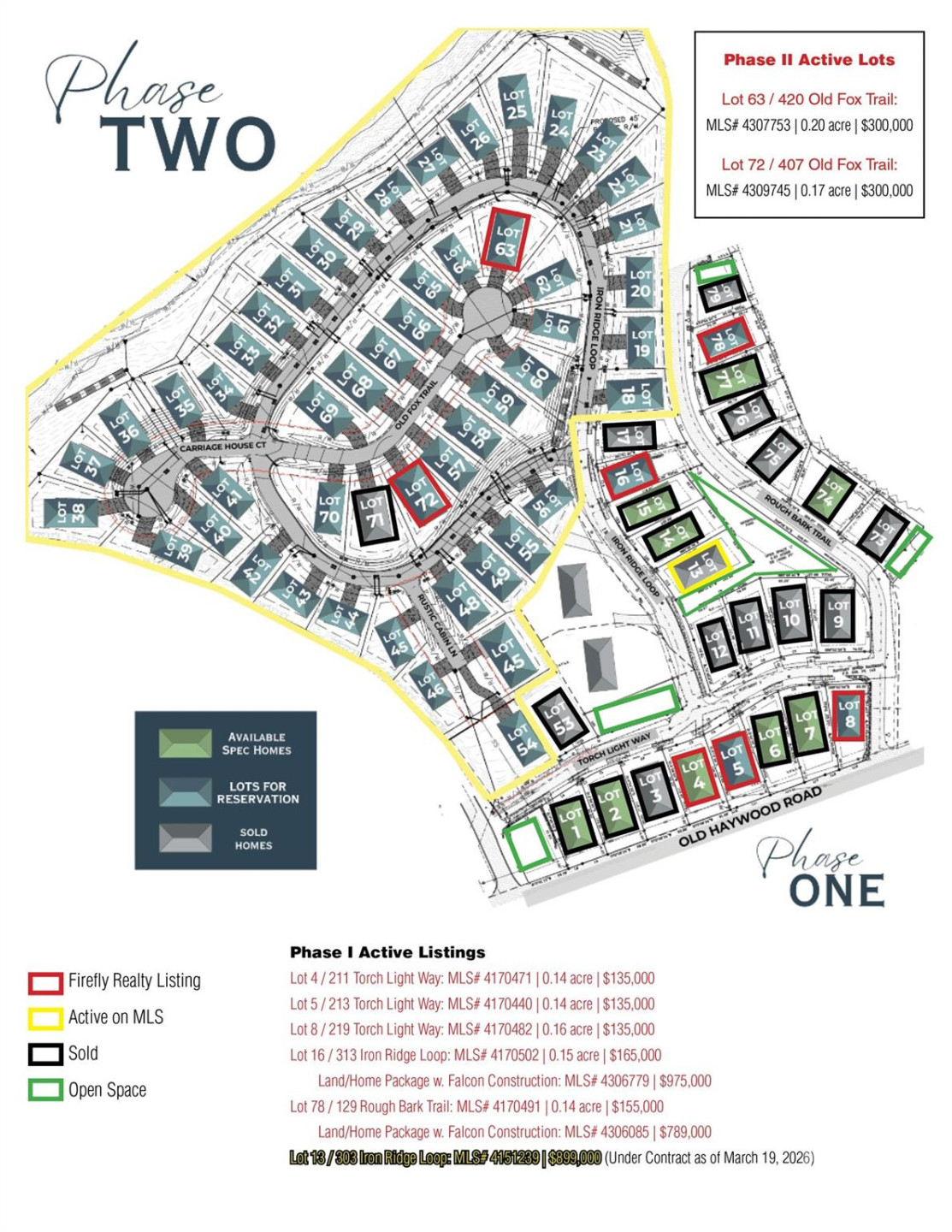 213 Torch Light Way #5 - Photo 5