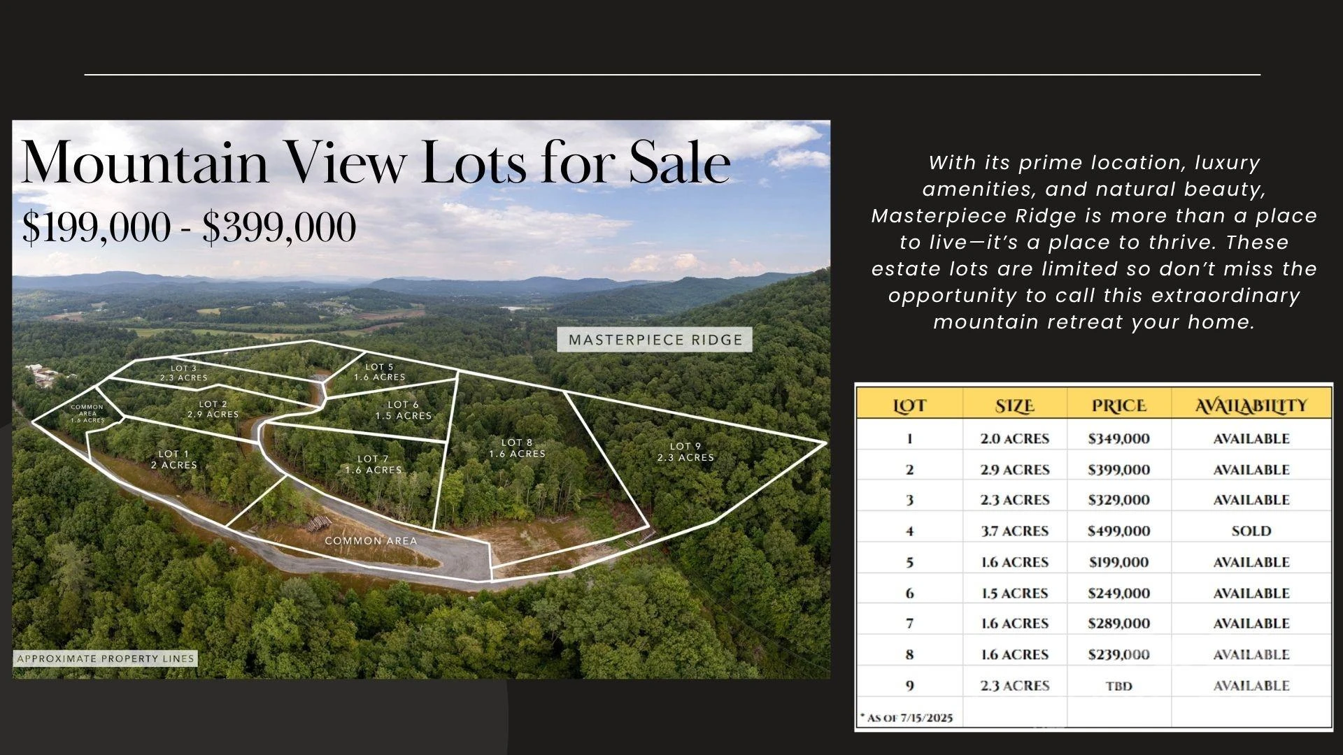Lot # 2 Masterpiece View Drive #2 - Photo 37