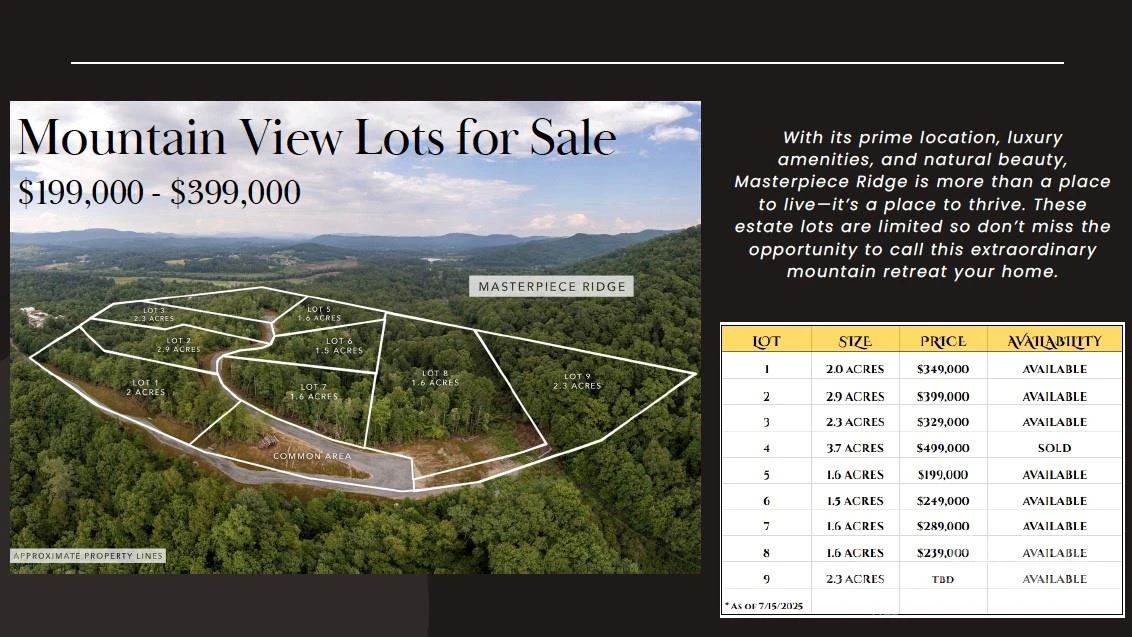 Lot # 7 Masterpiece View Drive - Photo 27