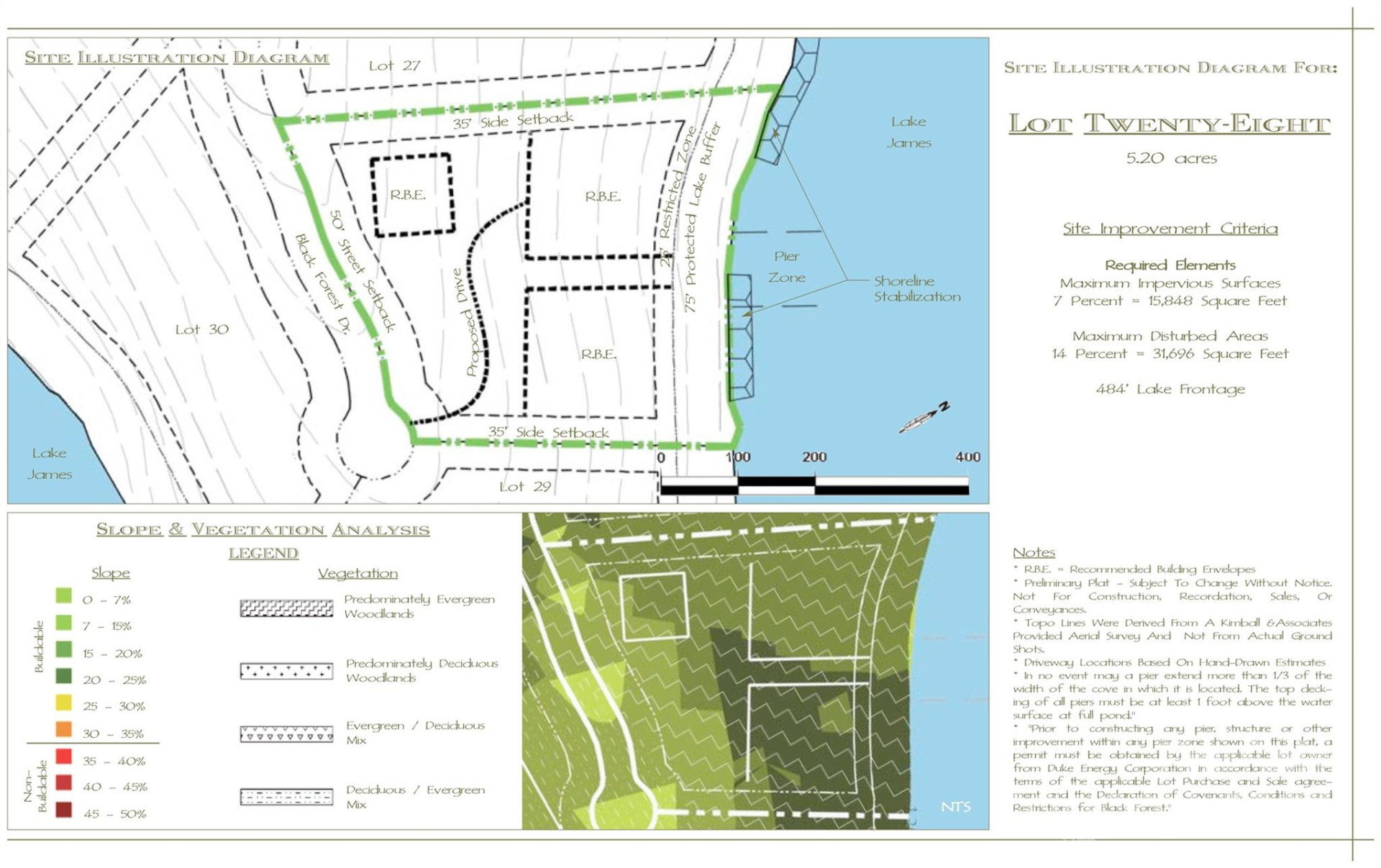 2205 Black Forest Drive #28 - Photo 28