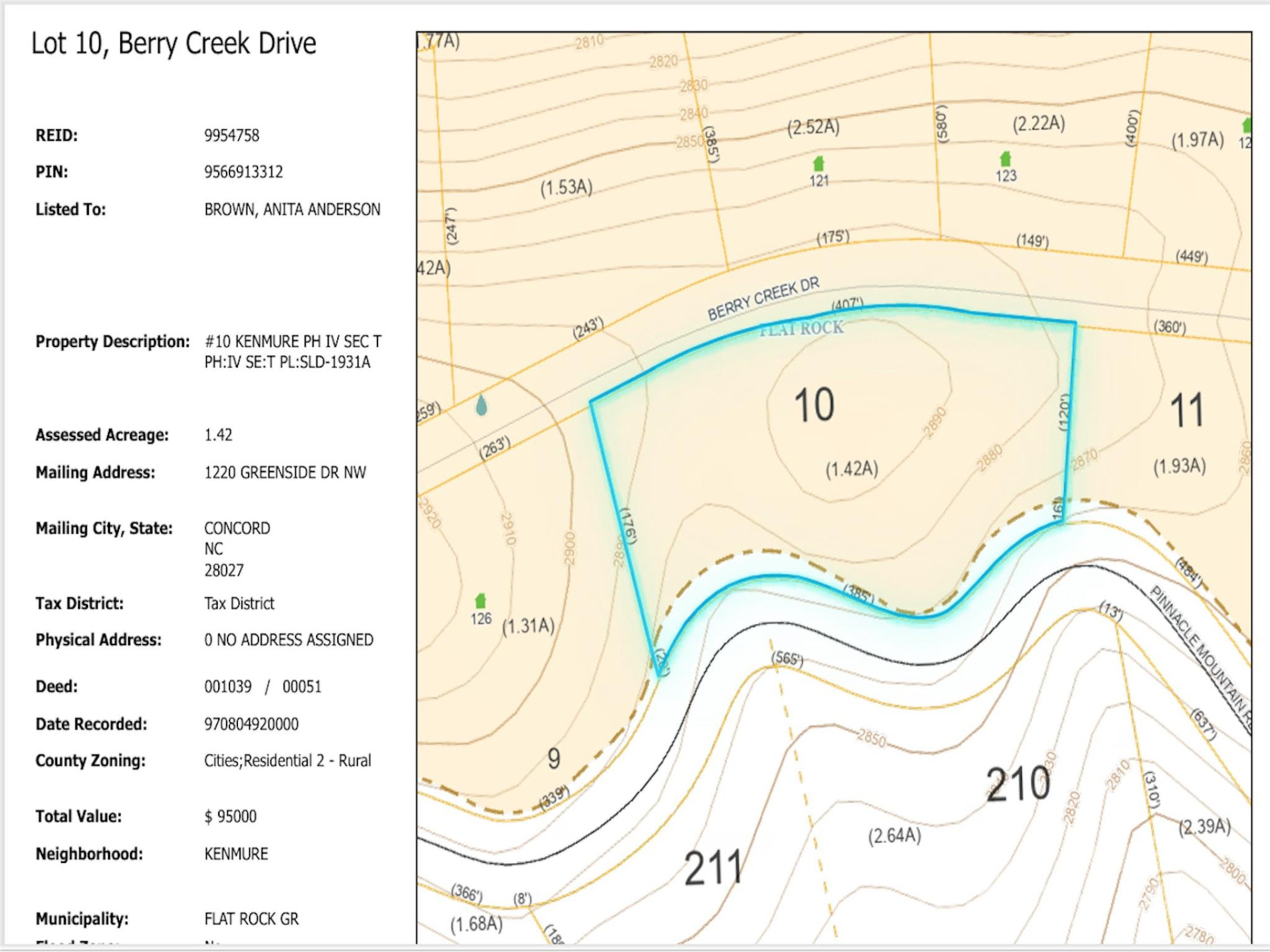Lot 10 Berry Creek Drive - Photo 24