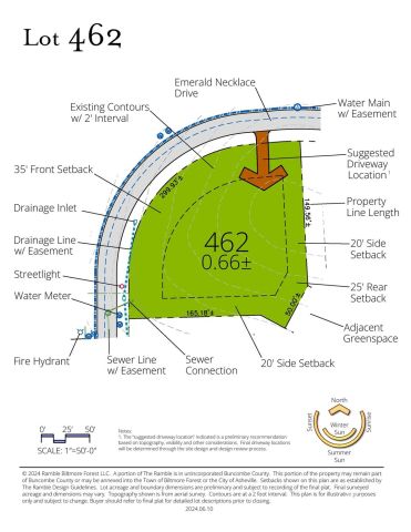 177 Emerald Necklace Drive