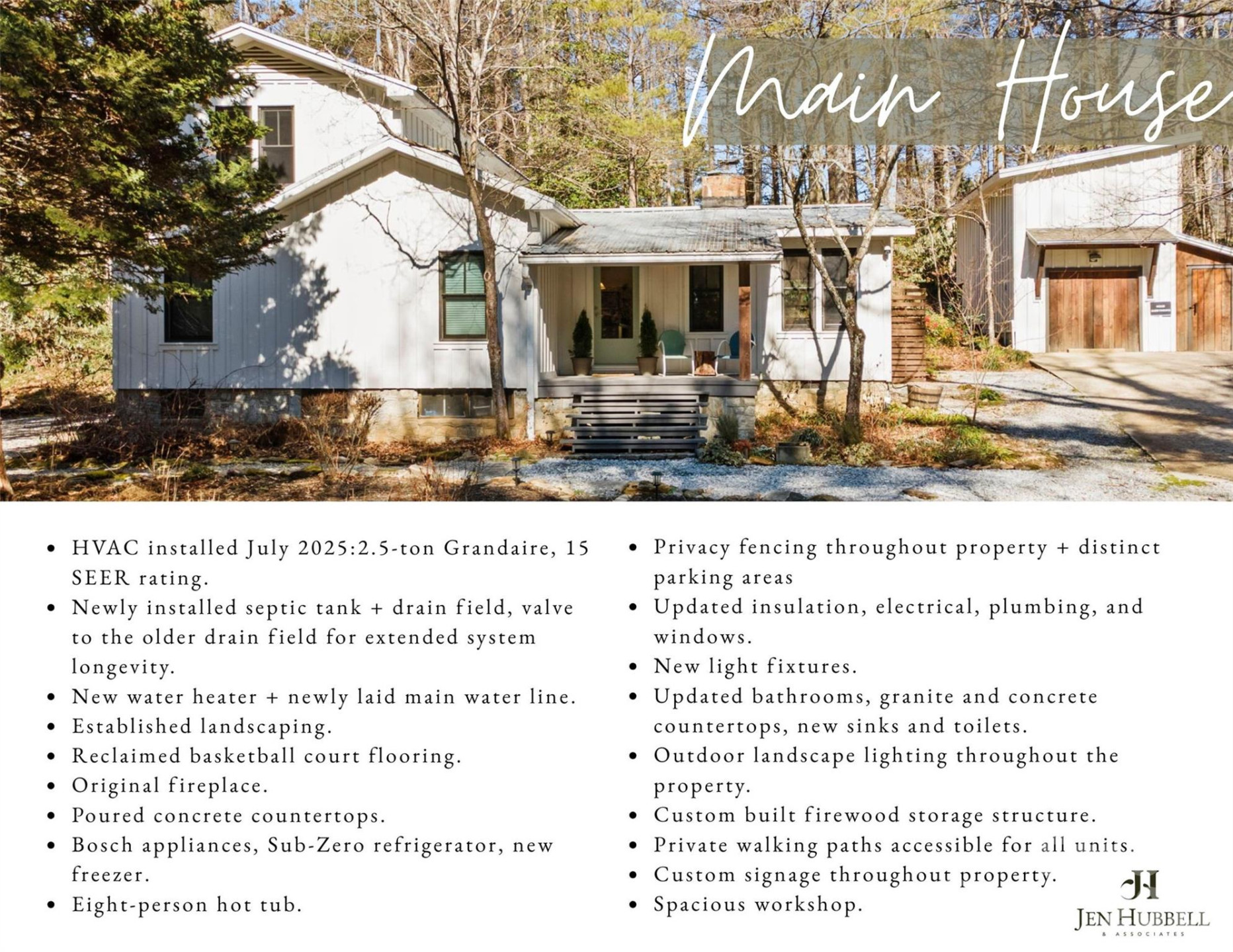 2525 Kanuga Road - Photo 4