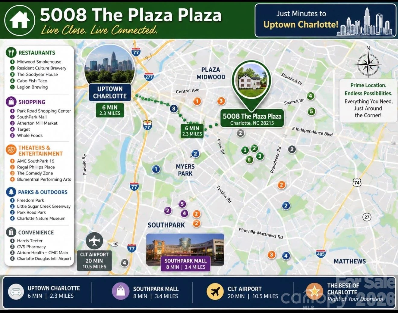 5008 The Plaza None - Photo 16