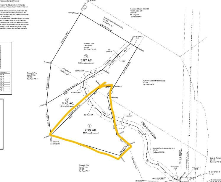 LOT #1 Price Summit Way - Photo 6