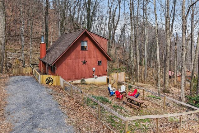 33 Fernbrook Road, Maggie Valley, NC, 28751