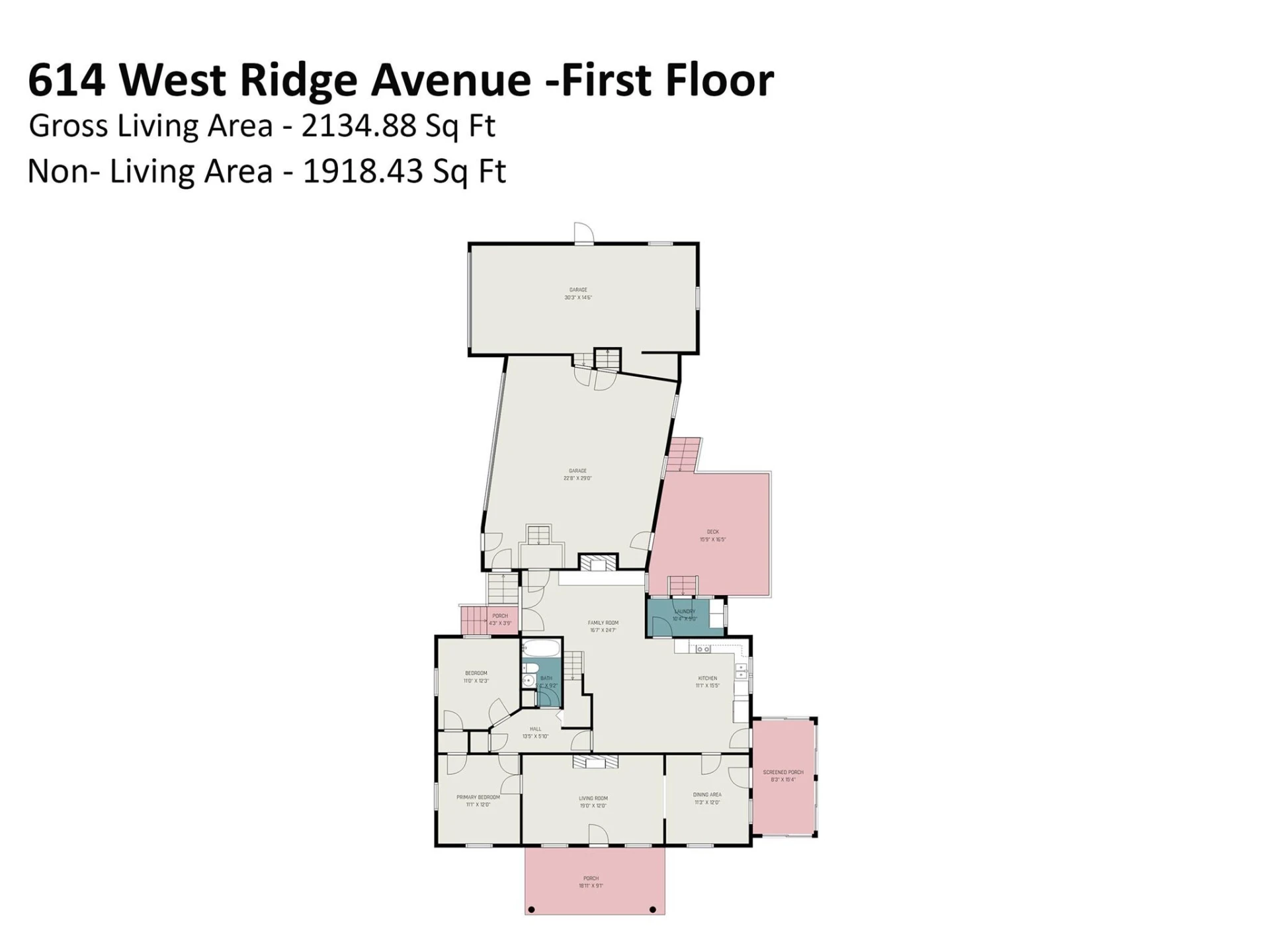 614 Ridge Avenue - Photo 35