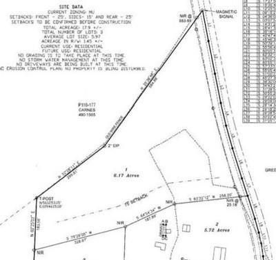 00 Coxe Road #LOT 1 - Photo 3
