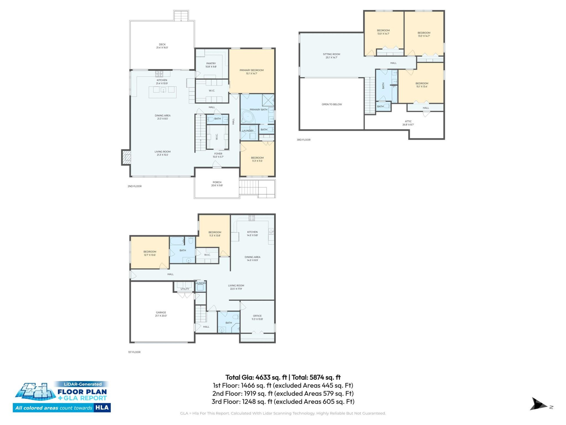 50 Carden Drive - Photo 31