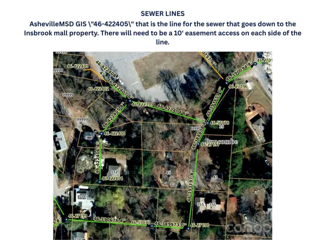 999999 Beaucatcher Road, Asheville, NC, 28805