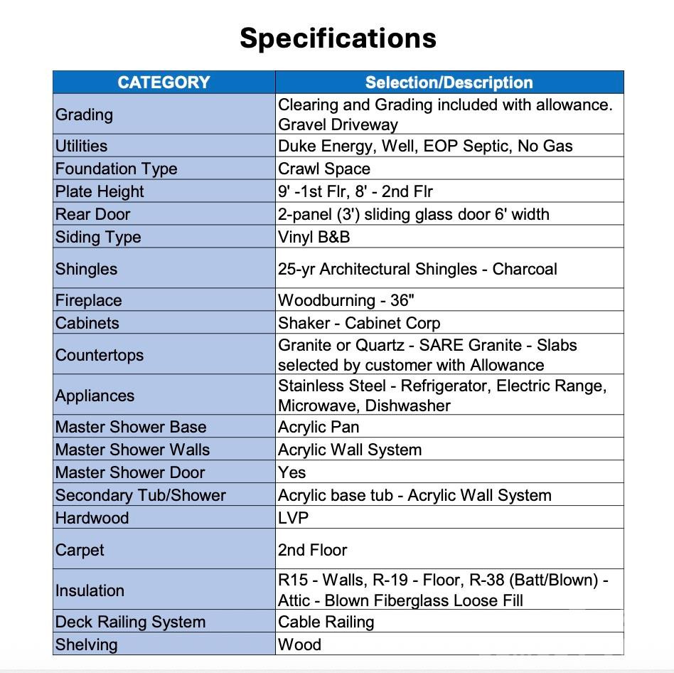 TBD Top of the Mountain Road - Photo 6
