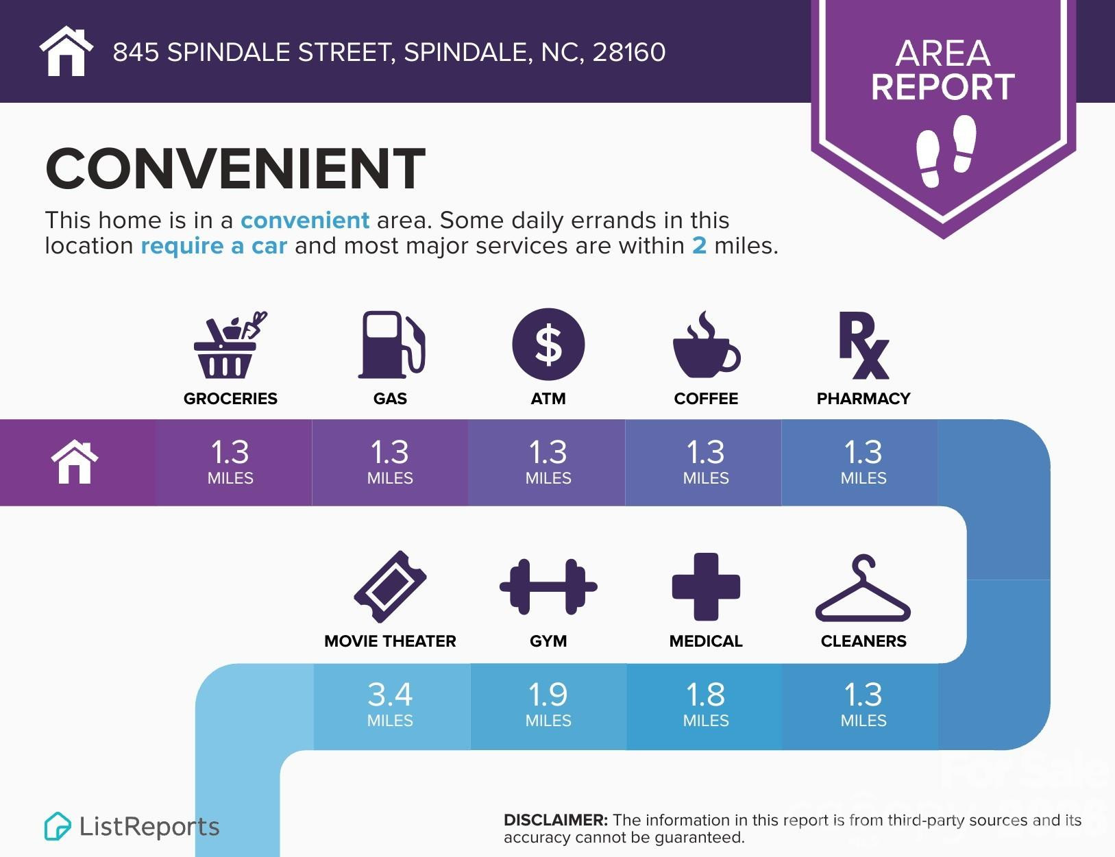 845 Spindale Street - Photo 27