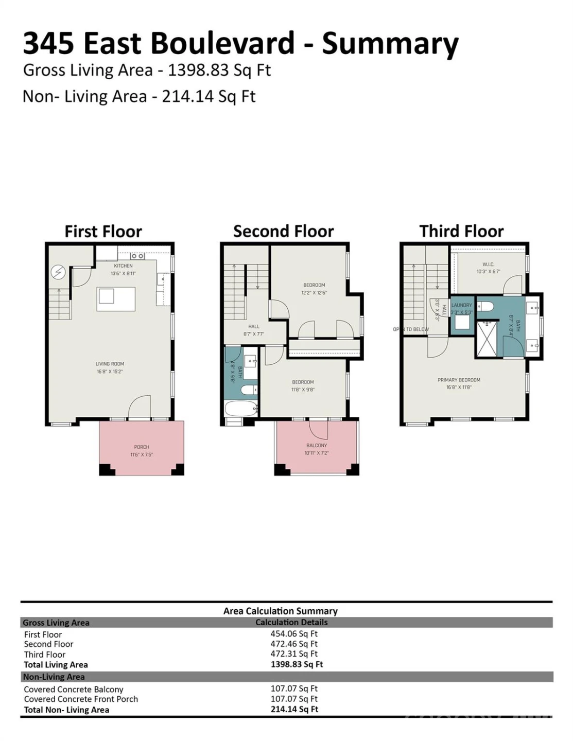 345 East Boulevard - Photo 33