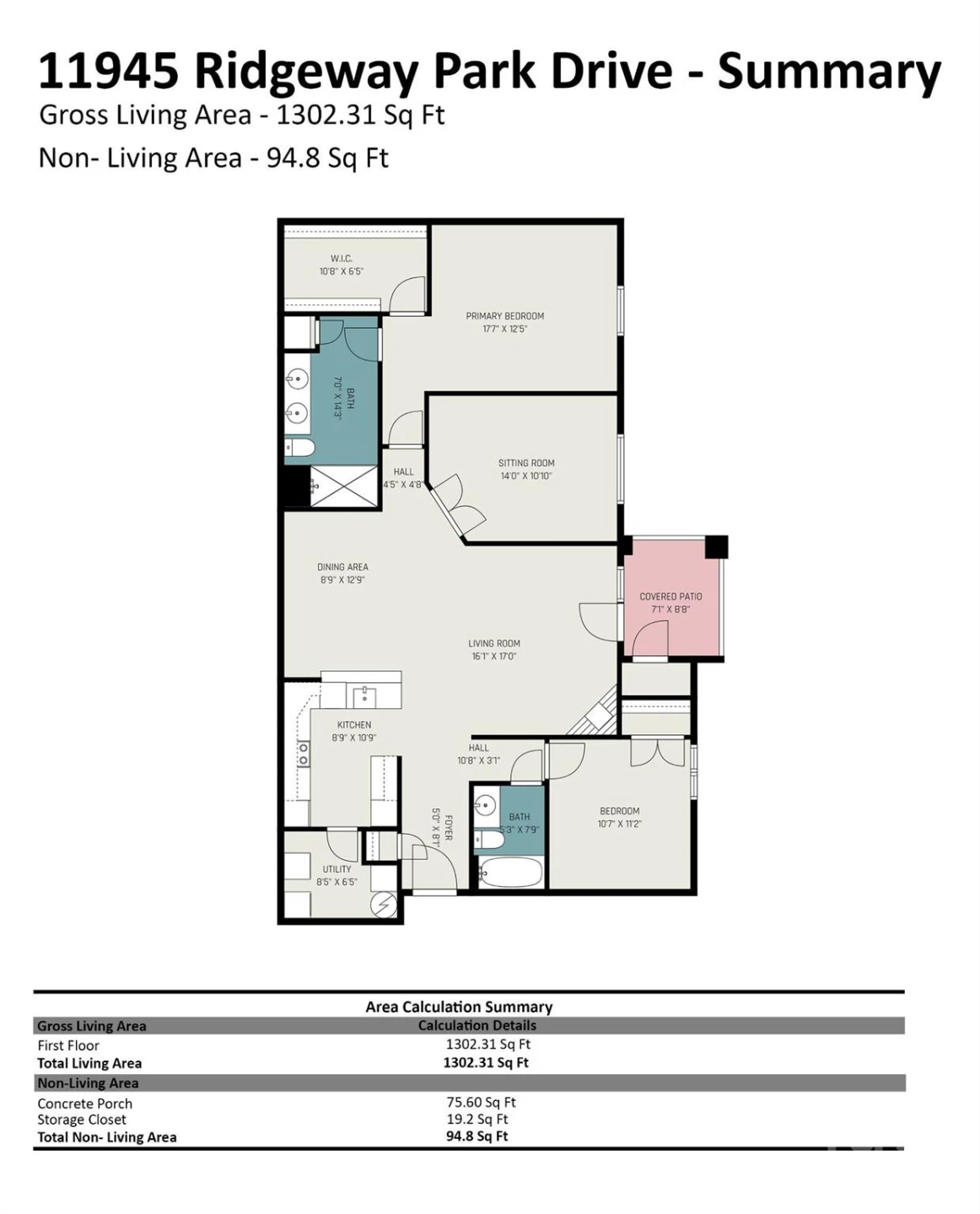 11945 Ridgeway Park Drive - Photo 40