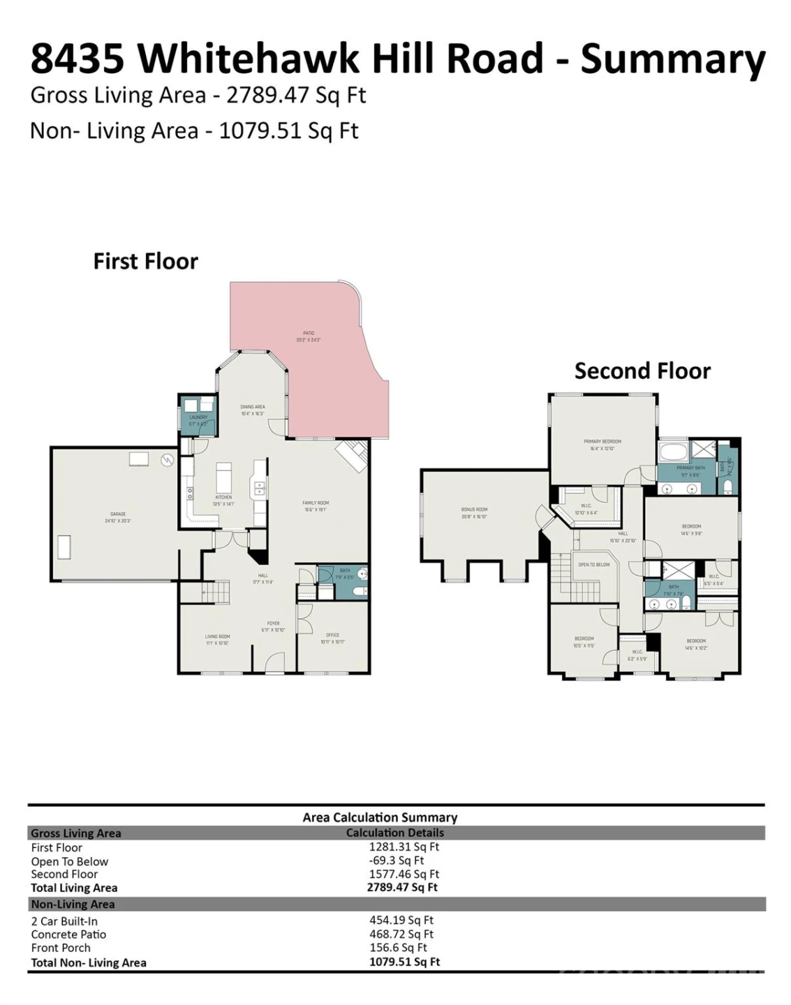 8435 Whitehawk Hill Road - Photo 40