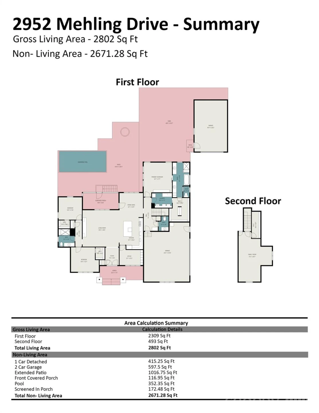 2952 Mehling Drive - Photo 48