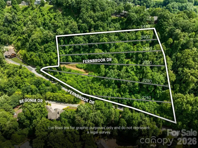 lot#36 Fern Brook Drive, Waynesville, NC, 28786