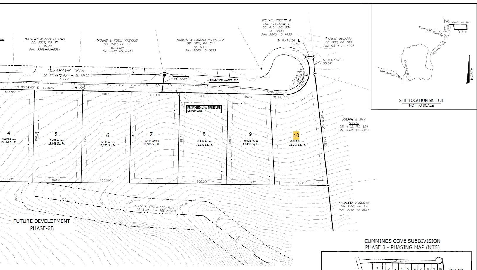 Lot 10 Tomahawk Trail