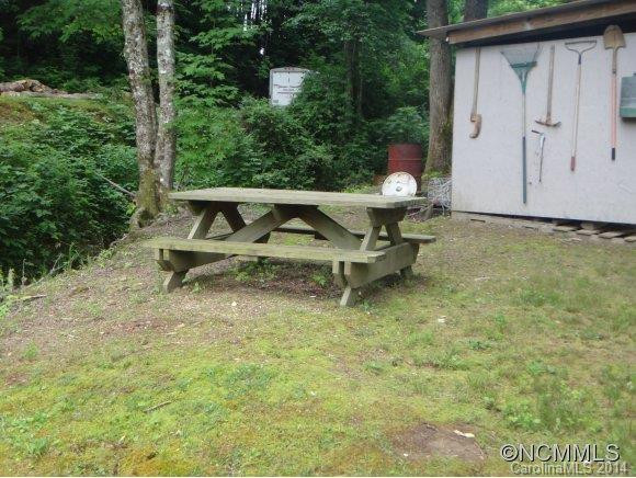 1855 Cashiers Valley Road - Photo 23