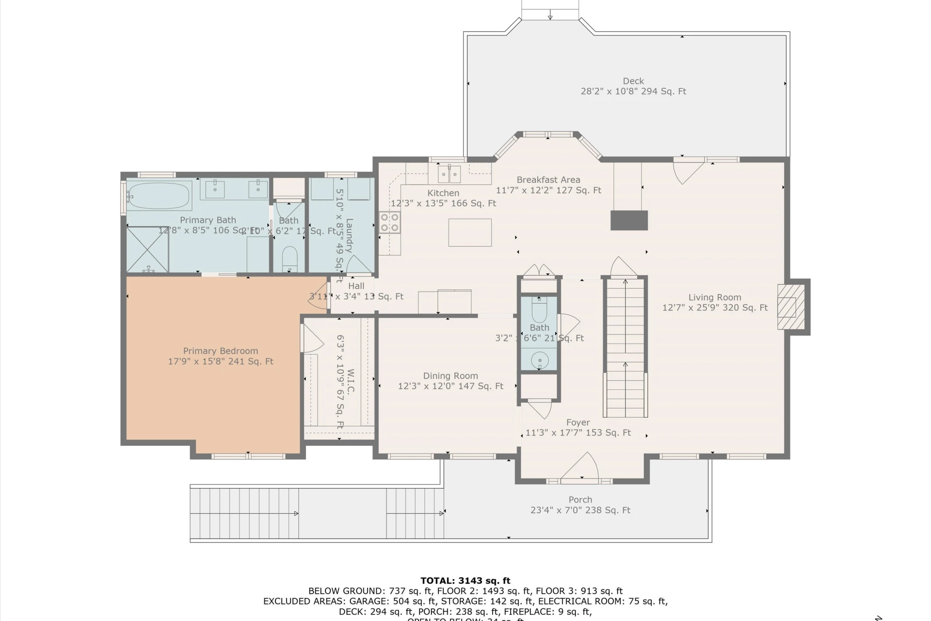1230 Coronado DR