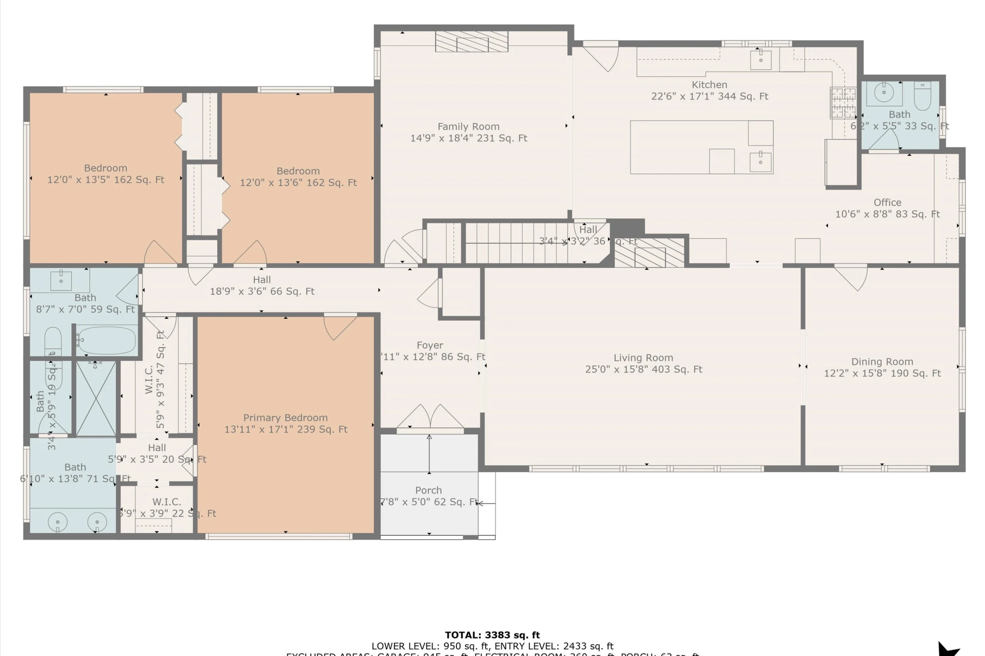 3421 Exeter ST