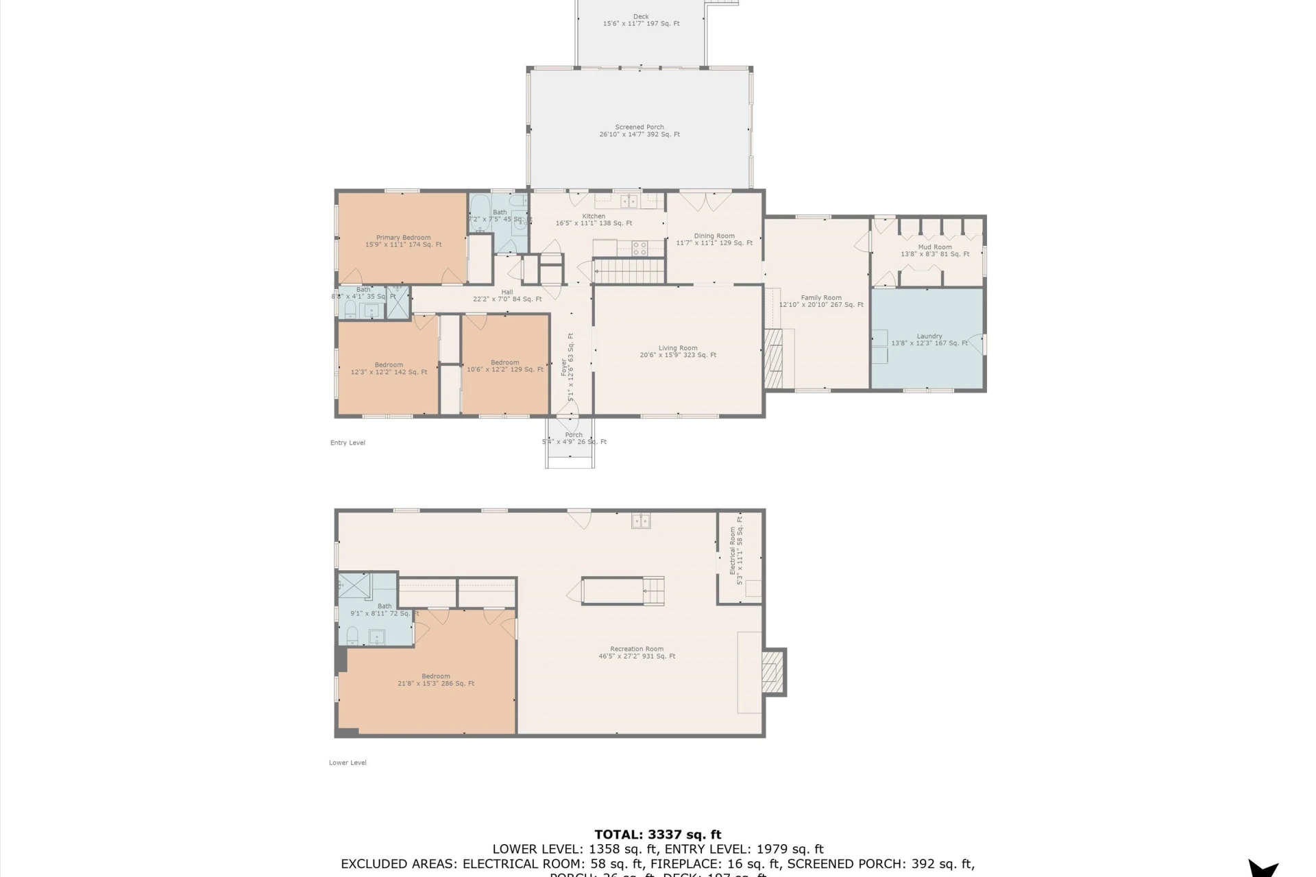 5519 Medmont CIR