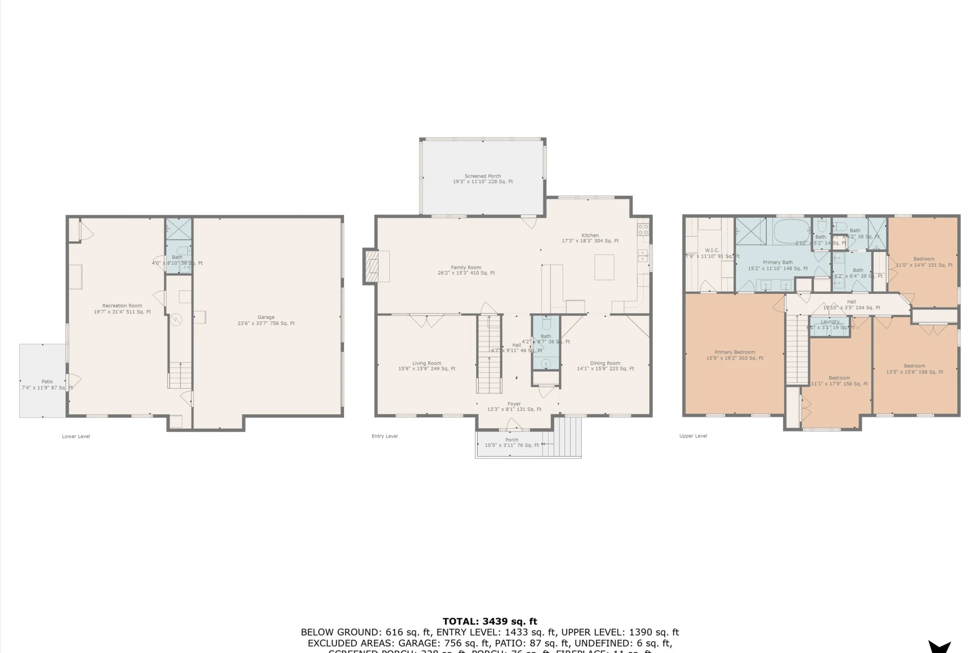 5320 Montague WAY