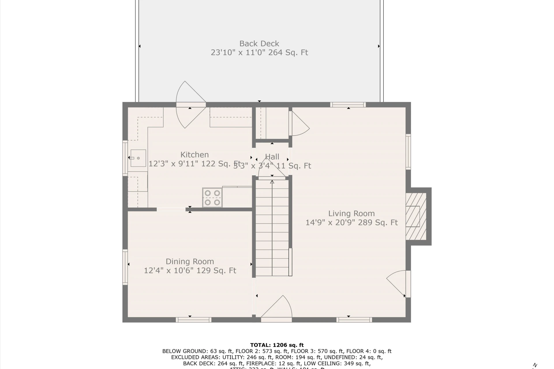 2607 Alberta AVE