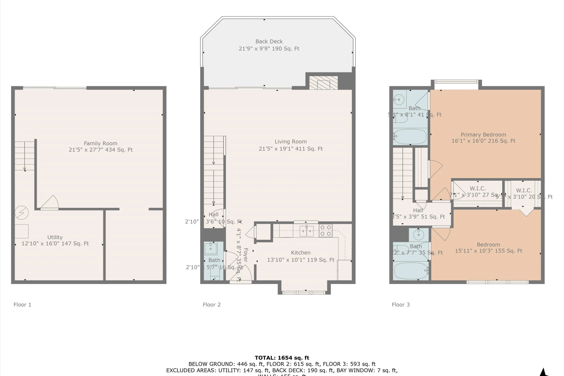 3457 Londonderry CT