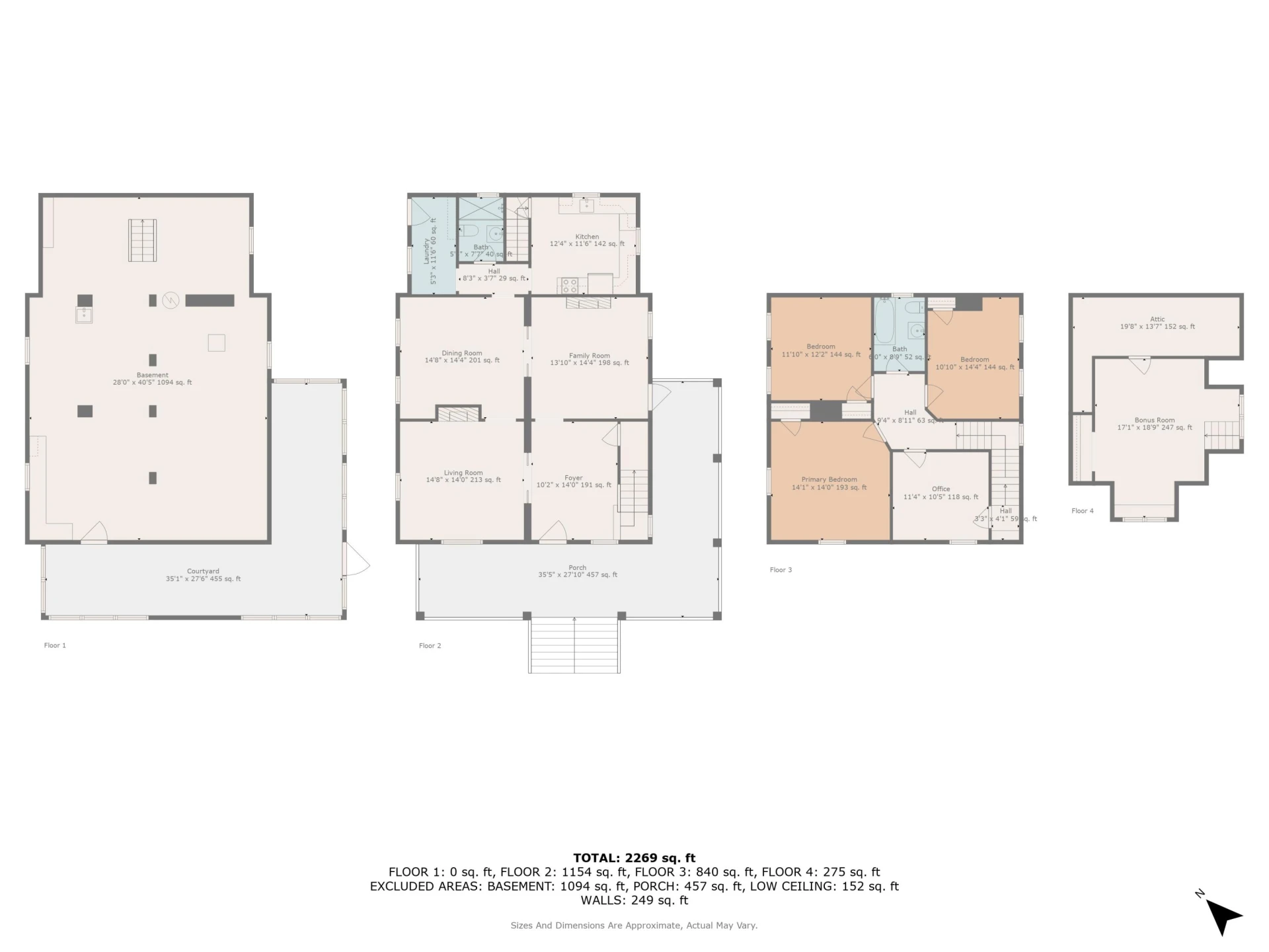 1921 Cambridge AVE - Photo 44