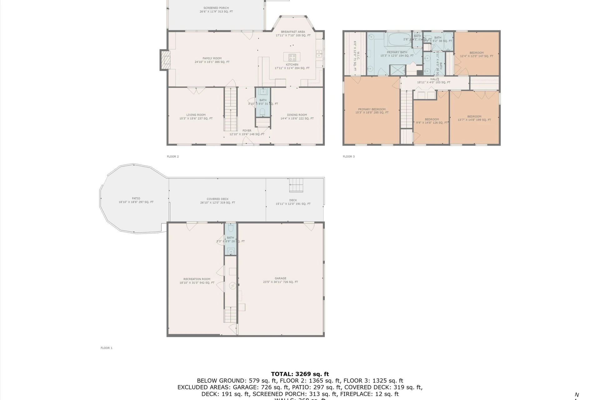 3324 Peakwood DR - Photo 65