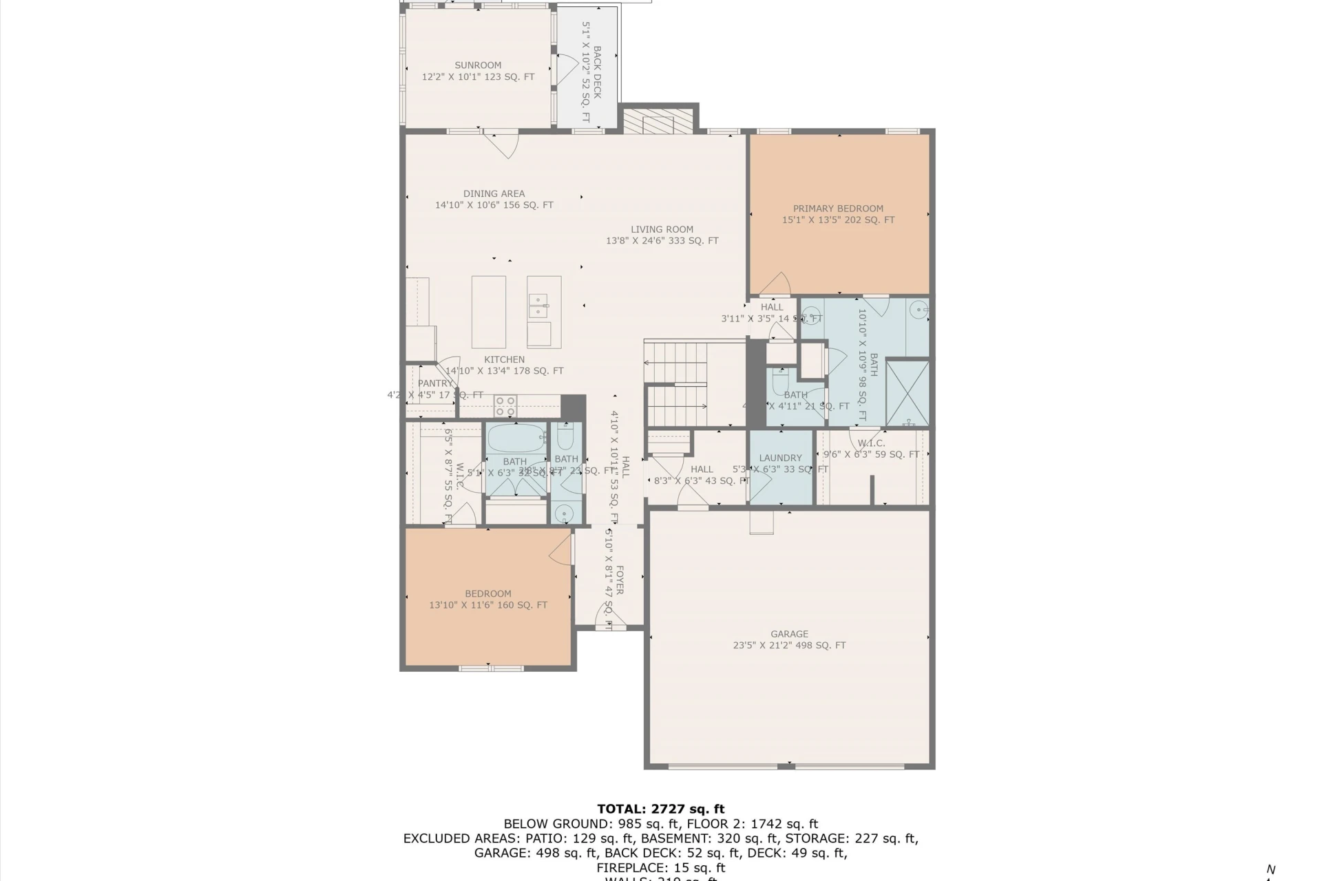 2532 Russlen DR
