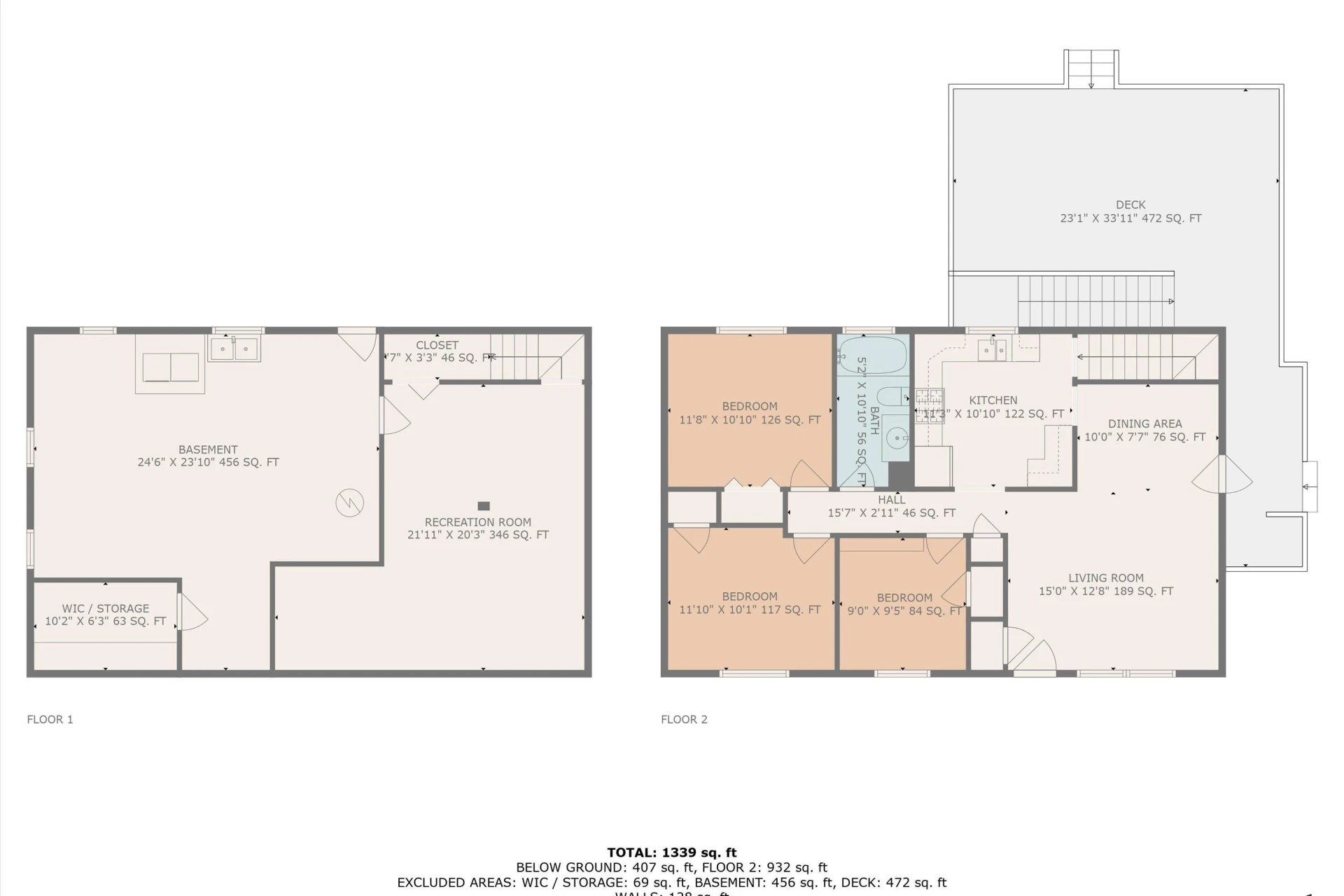 4714 Pennsylvania AVE - Photo 44