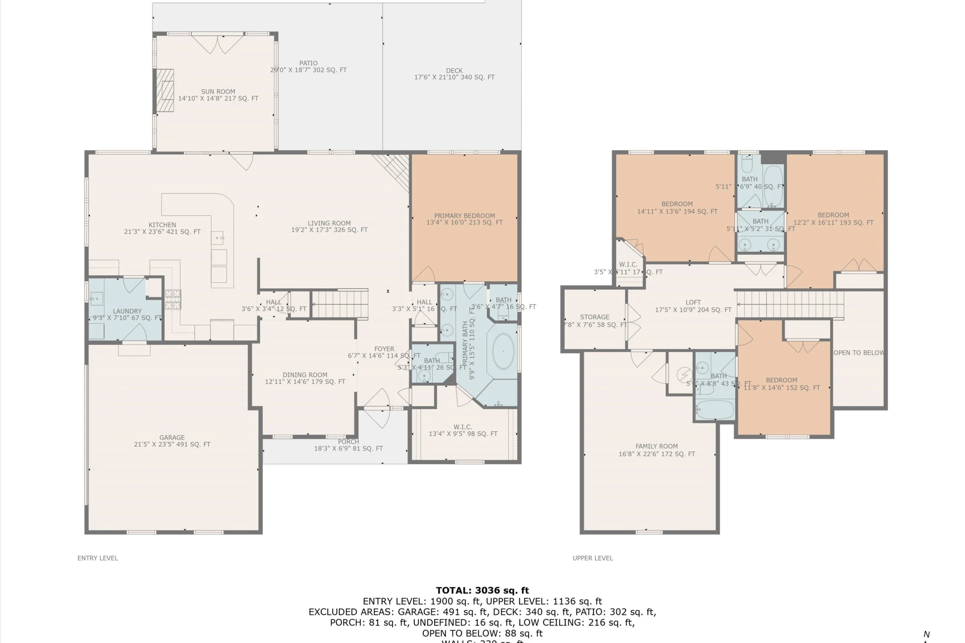 3141 Hidden Oak RD