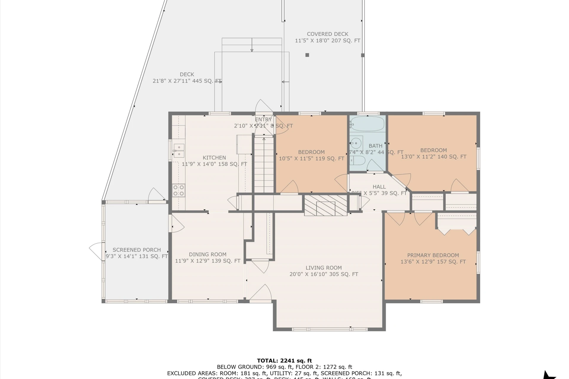 2626 Oregon AVE - Photo 3