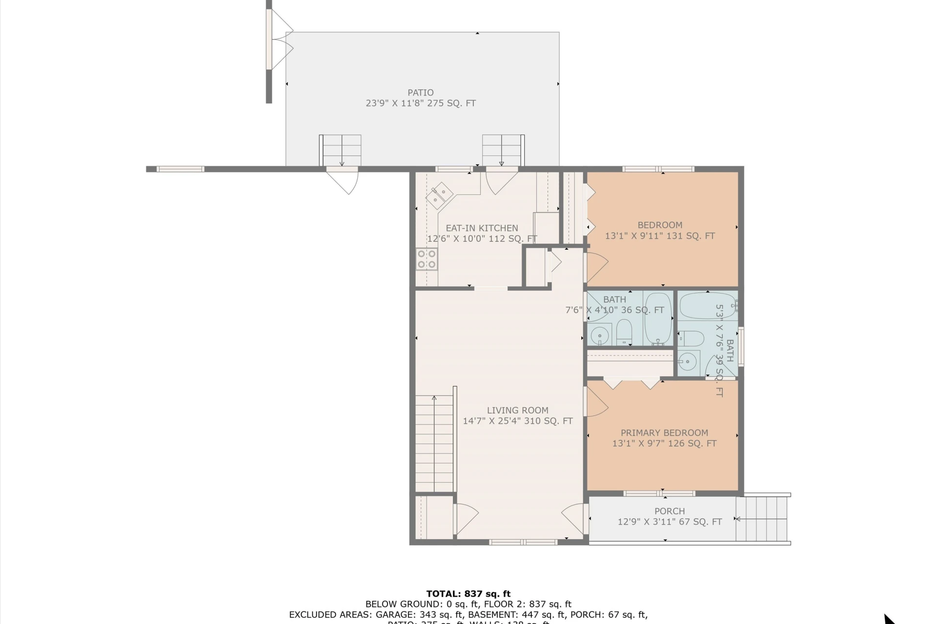 3121 Trent RD #& 3123