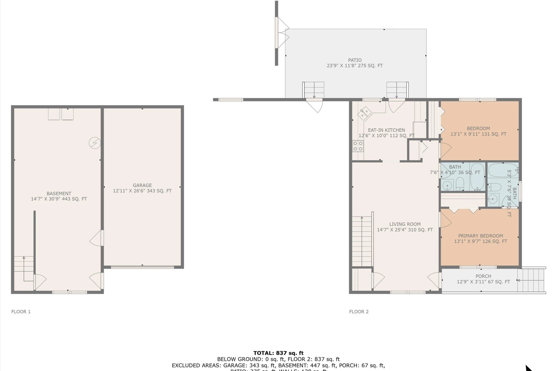 3121 Trent RD #& 3123 - Photo 37
