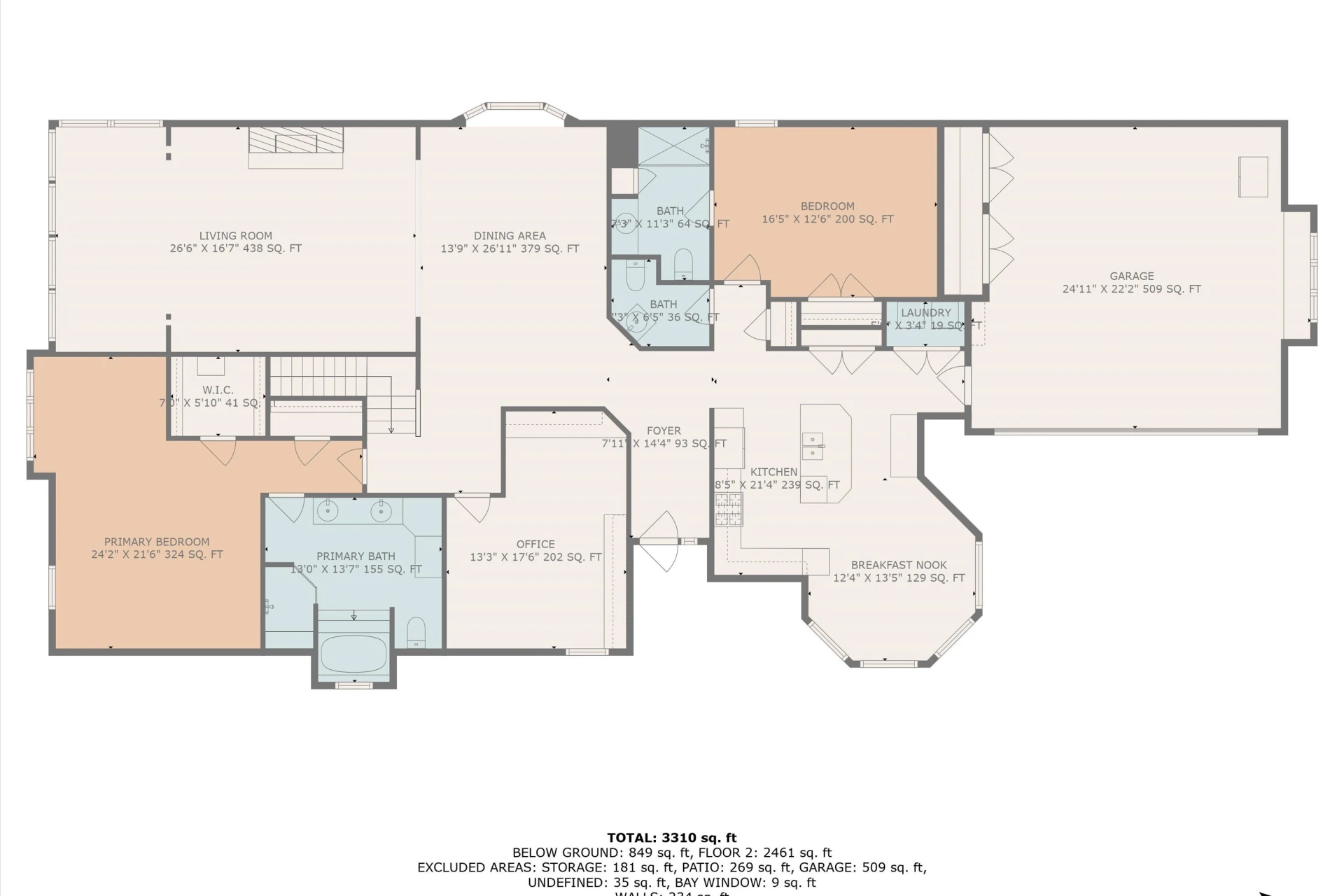 3362 Kingsbury CIR